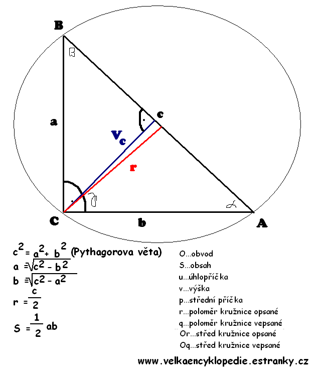 trojuhelnik-pravouhly.png