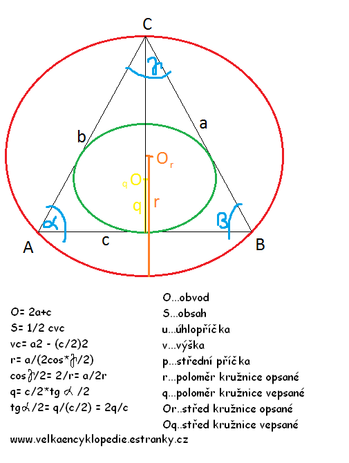 trojuhelnik-rovnoramenny.png